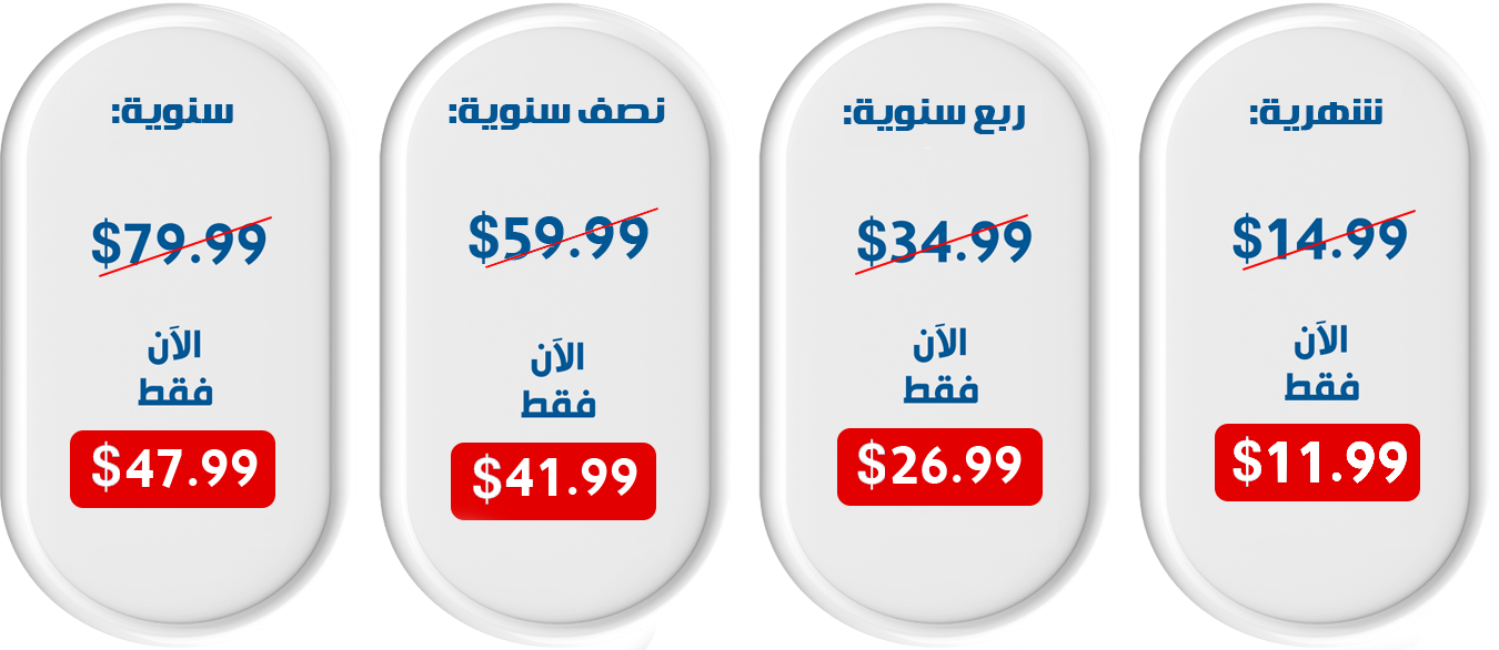 Explore Sahehly s Advanced Arabic Linguistic Features